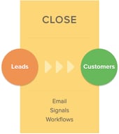 compare inbound vs outbound marketing