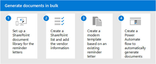 generating items in bulk ai content management with Microsoft Syntex infographic