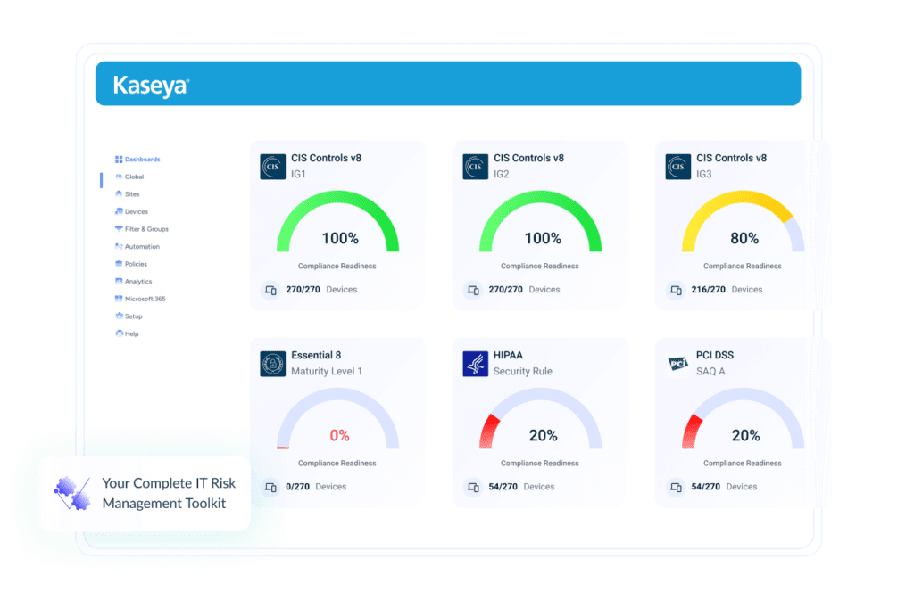Governance-Risk-Compliance-1-1024x673
