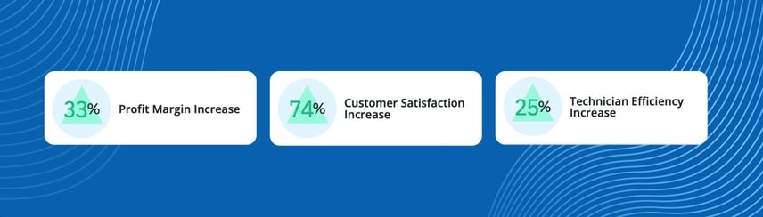 challenges-image-priced-right