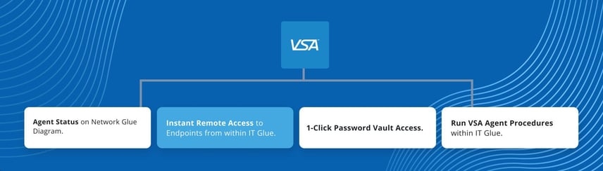 challenges-image-workflow-integration