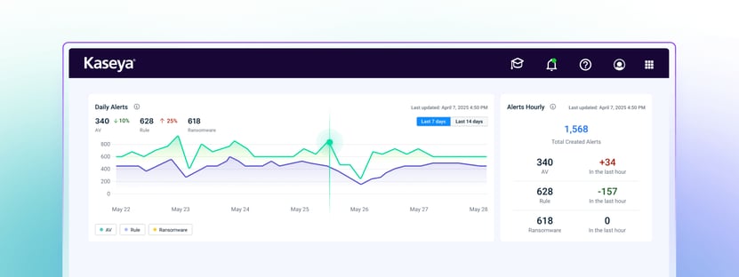 endpoint-detection-response
