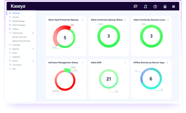 remote-monitoring-1024x620