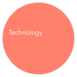 user-technology