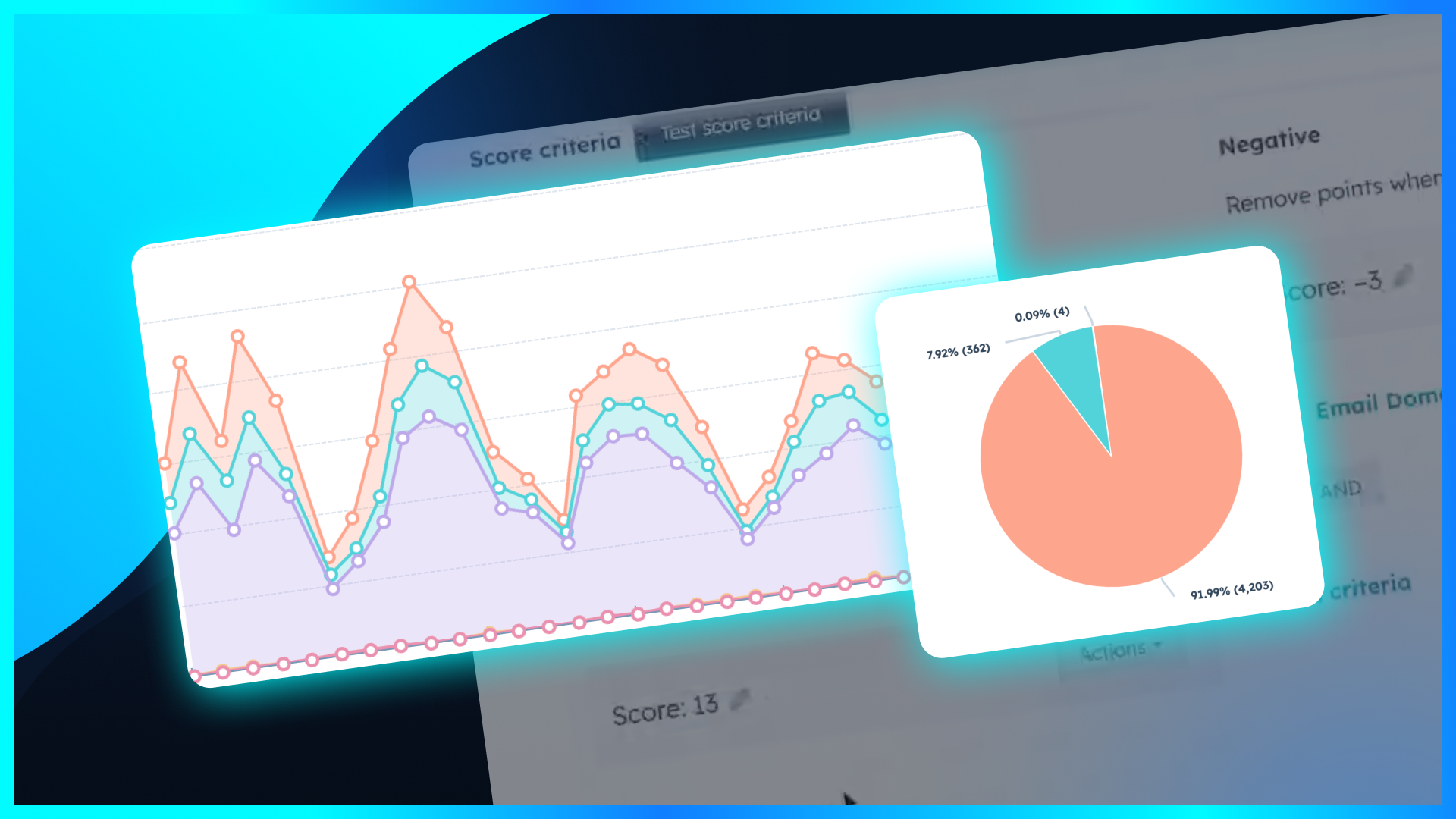 How to Prove Marketing ROI and Get a Bigger Budget in 2025
